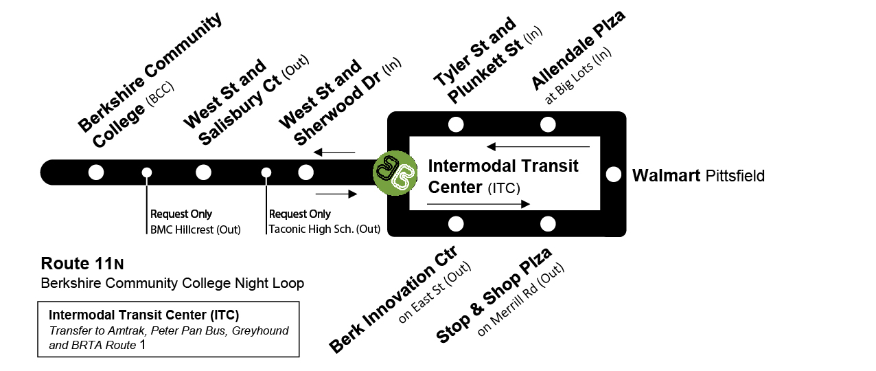 Route 11 N Schedule Berkshire Regional Transit Authority