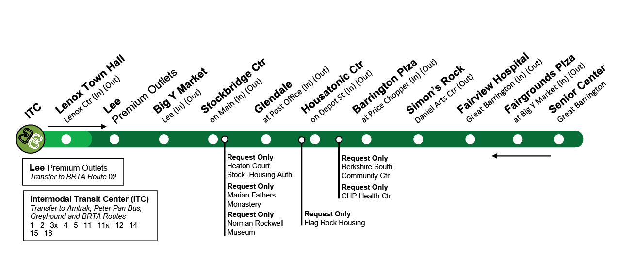 Route 21 Schedule Berkshire Regional Transit Authority