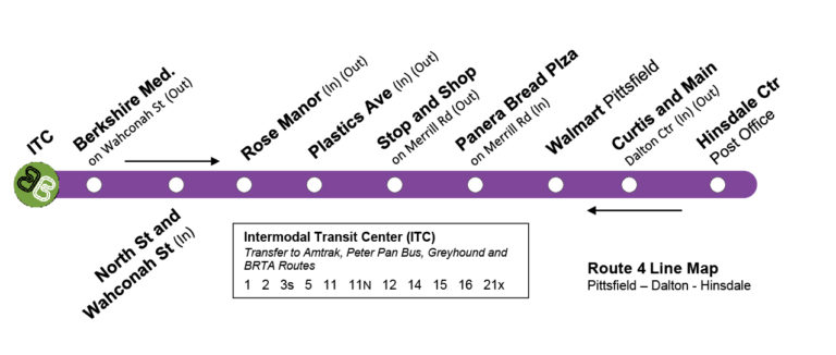 Route 4 Schedule - Berkshire Regional Transit Authority