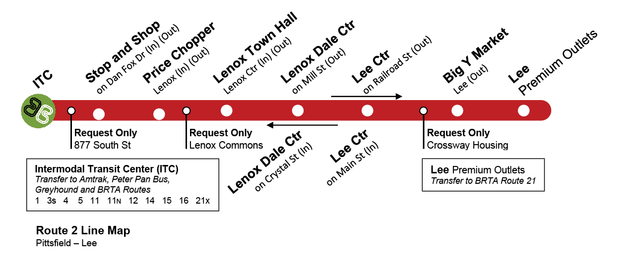 Route 2 Schedule Berkshire Regional Transit Authority